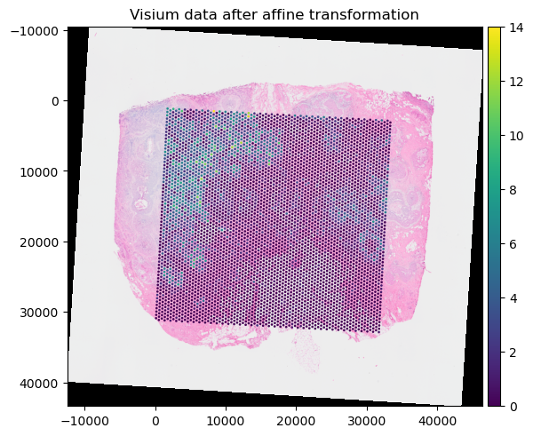 ../../../../_images/52ee5a4d098487a94ff07f625f619123c9d8f1e193a1dc5cb3255e7c254b7380.png